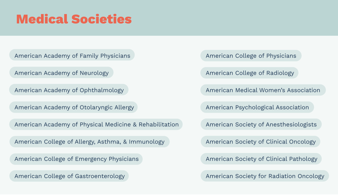 Medical Societies Participating